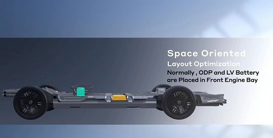 LEVC发布全新纯电SOA架构 重新定义车轮上的空间