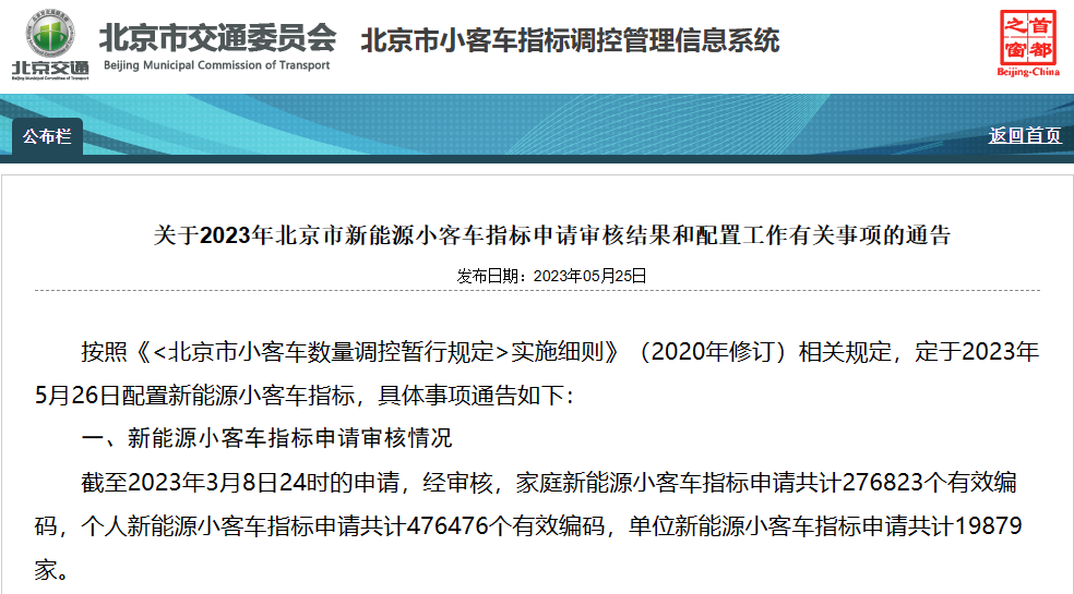 近28万家庭申请！北京新能源指标分数线将于明天公布