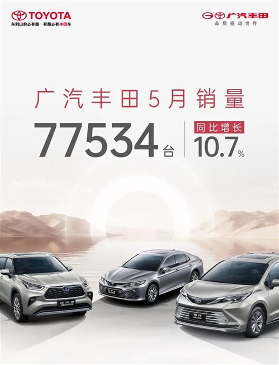 广汽丰田5月仅卖出7.7万台：竟然还涨了