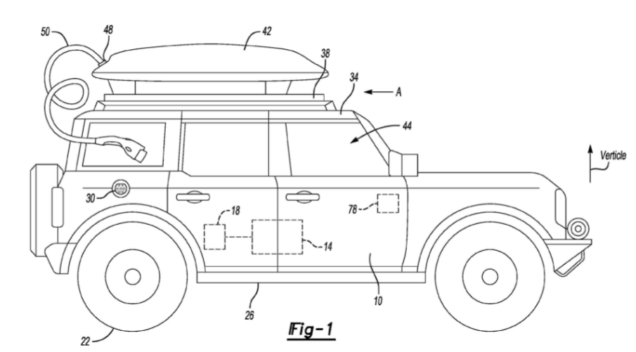 福特申请车顶电动汽车备用电池专利