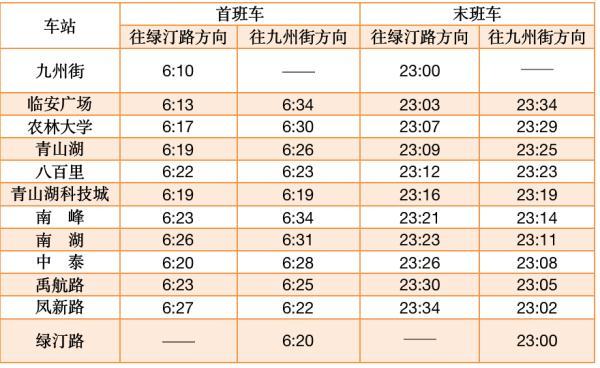 杭州今明地铁运营时间有调整！假日返程，注意这些事