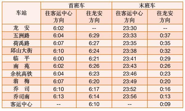 杭州今明地铁运营时间有调整！假日返程，注意这些事