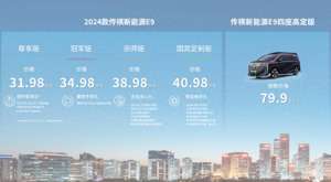 广汽传祺新能源汽车价格(2024款传祺新能源E9登陆北京车展舒适配置再升级，售3198万起)
