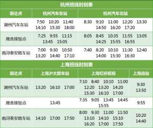 湖州到上海汽车时刻表(湖州人注意，班次增加)